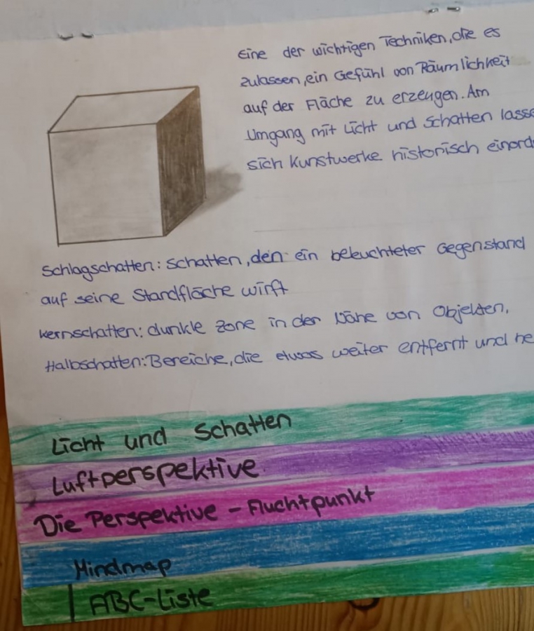 2019-06-Kunstkurs-8-9-Raum-und-Körperdarstellung-11